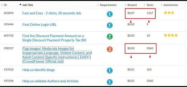 Online Tasks For Money: Make Up to $889.20 Per Month online tasks for money - Clixsense Success