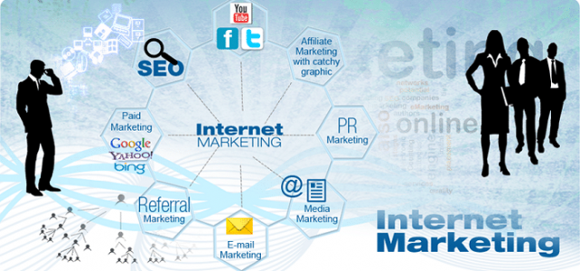 How Do Big Companies Combine CMS With Internet Marketing? Internet Marketing Strategy