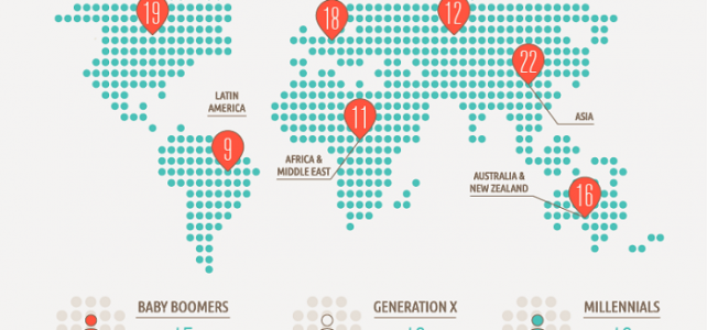 E-Commerce Growing Rapidly – Is Brick-and-Mortar in Danger? E-Commerce Growing Rapidly – Is Brick-and-Mortar in Danger?