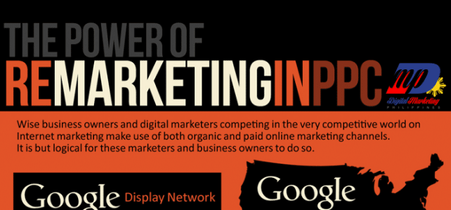 The Power of Remarketing in PPC (Infographic) The Power of Remarketing in PPC (Infographic)