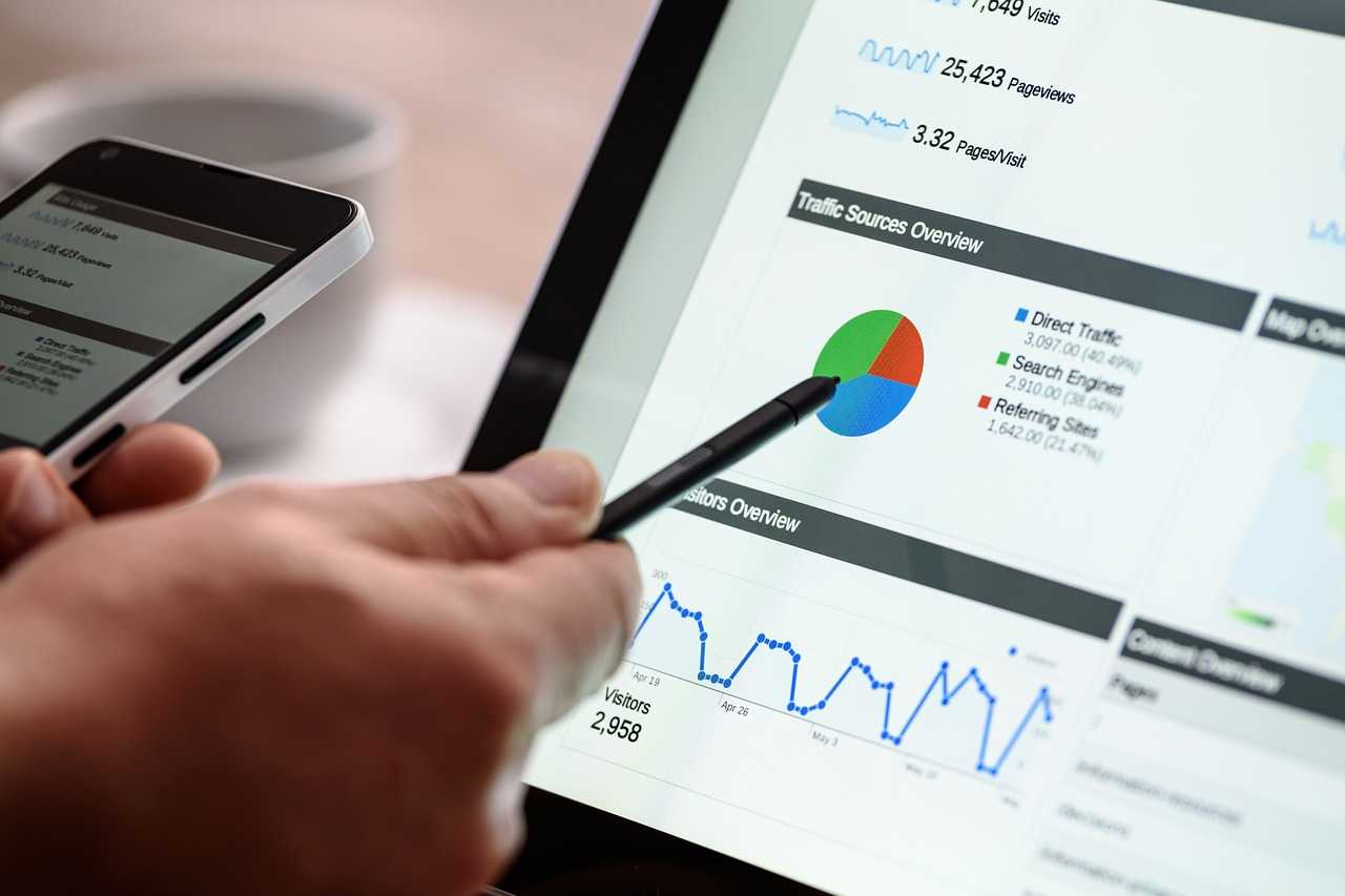 5 SEM Trends That Are Making It Big In 2018