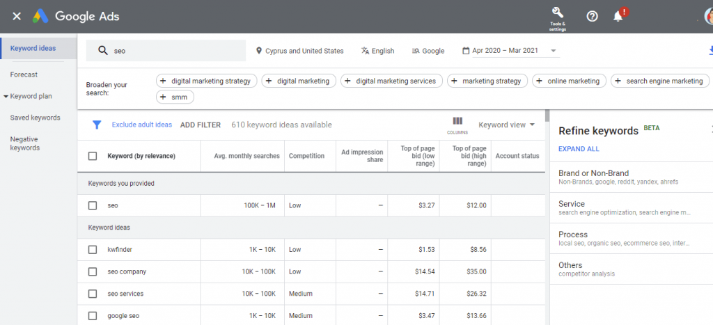 How to Find Long Tail Keywords With Low SEO Difficulty in 2021 3