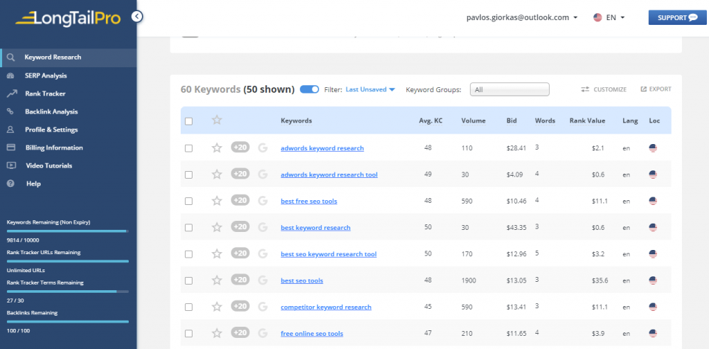 How to Find Long Tail Keywords With Low SEO Difficulty in 2021 4