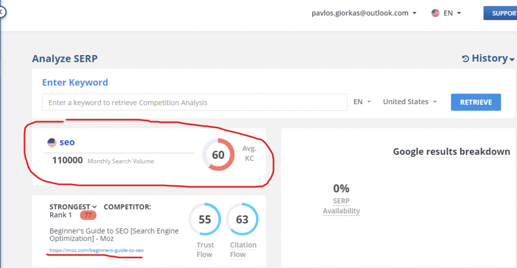 How to Find Long Tail Keywords With Low SEO Difficulty in 2021 1