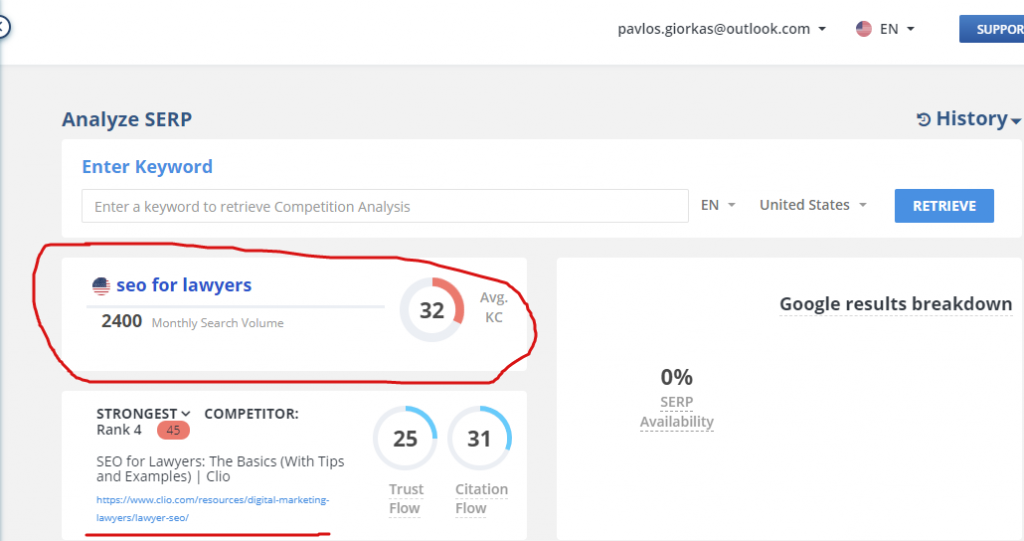 How to Find Long Tail Keywords With Low SEO Difficulty in 2021 2